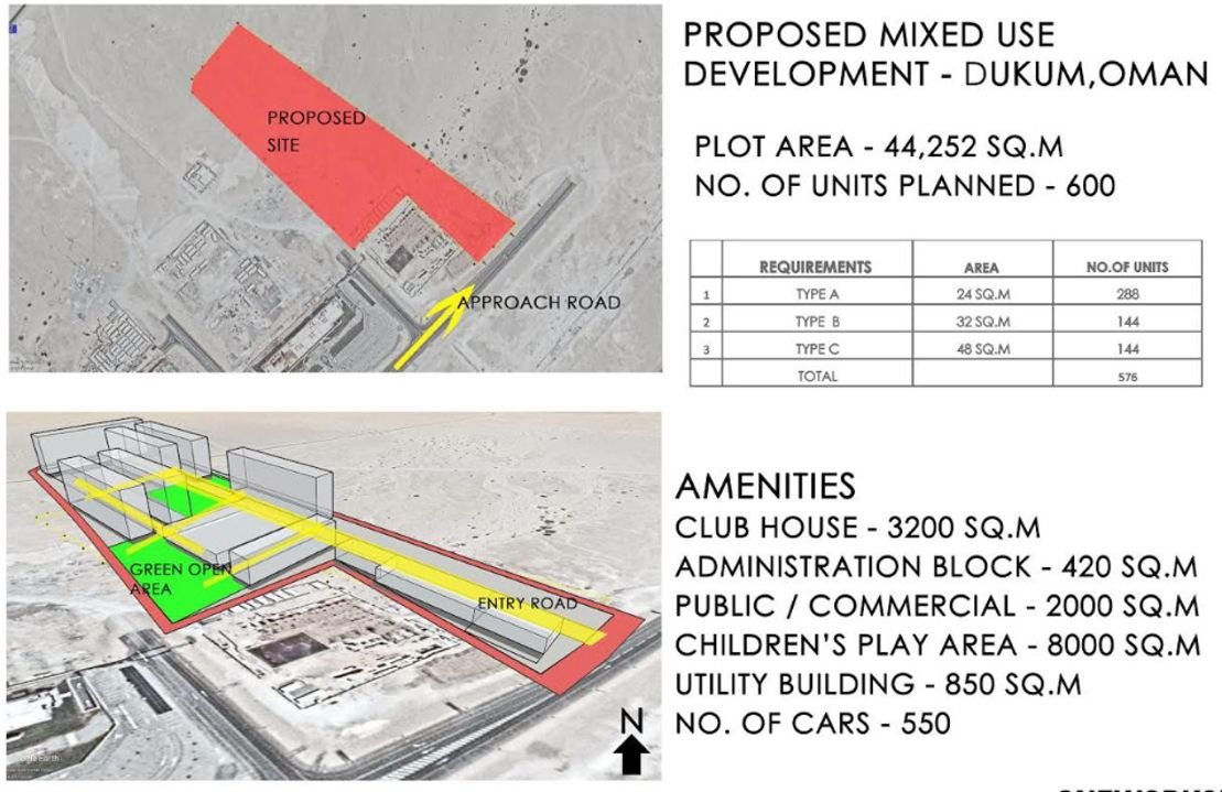 Mixed-Use Development in Duqm — image 11