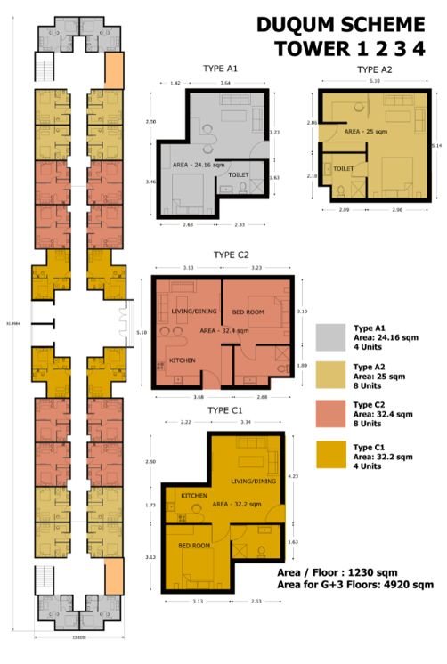 Mixed-Use Development in Duqm — image 16