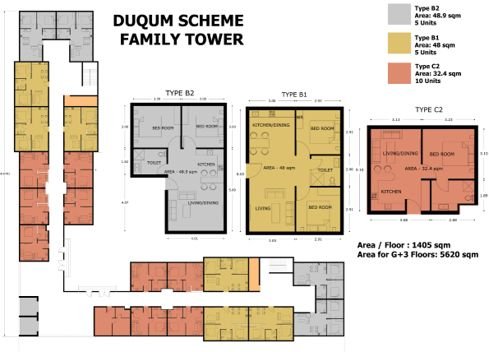 Mixed-Use Development in Duqm — image 18