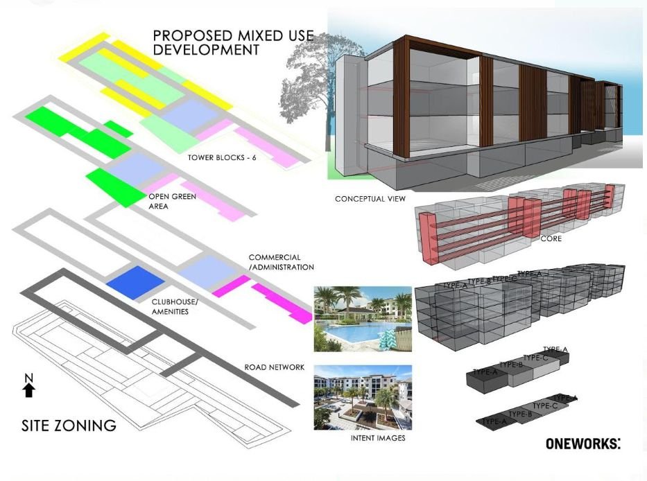Mixed-Use Development in Duqm — image 3